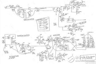 模擬集成電路設計新手的研發探索之旅